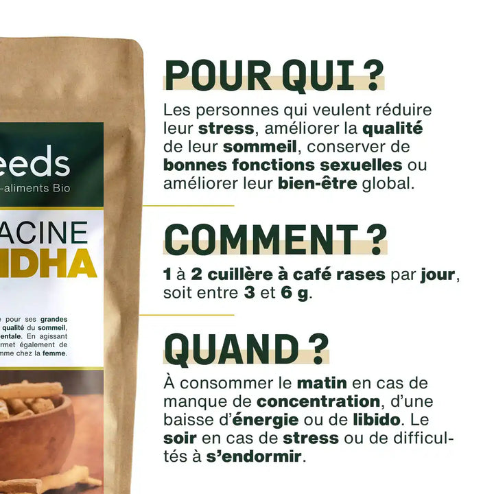 Bienfaits de l'Ashwagandha