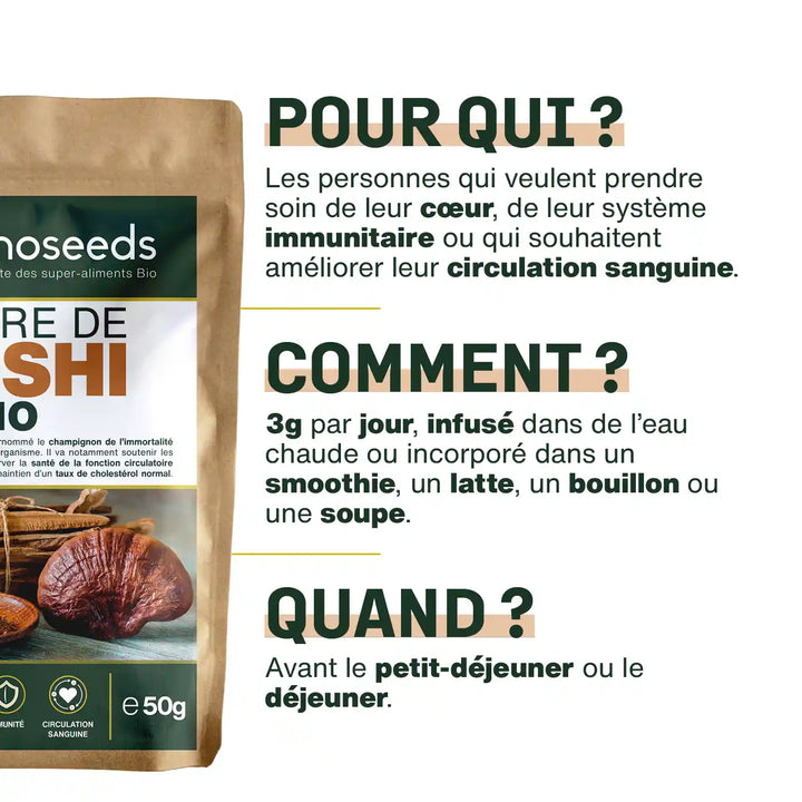 Bienfaits reishi